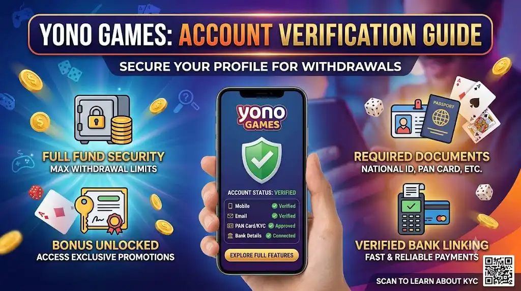 Yono-Games-Account-Verification-Guide